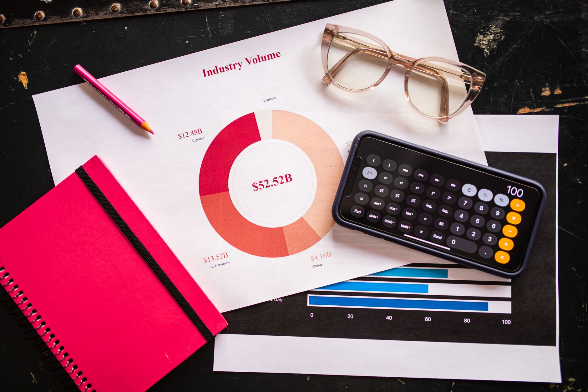 Beyond Static Inventory Management: Shifting Focus to Revenue Density per Square Foot